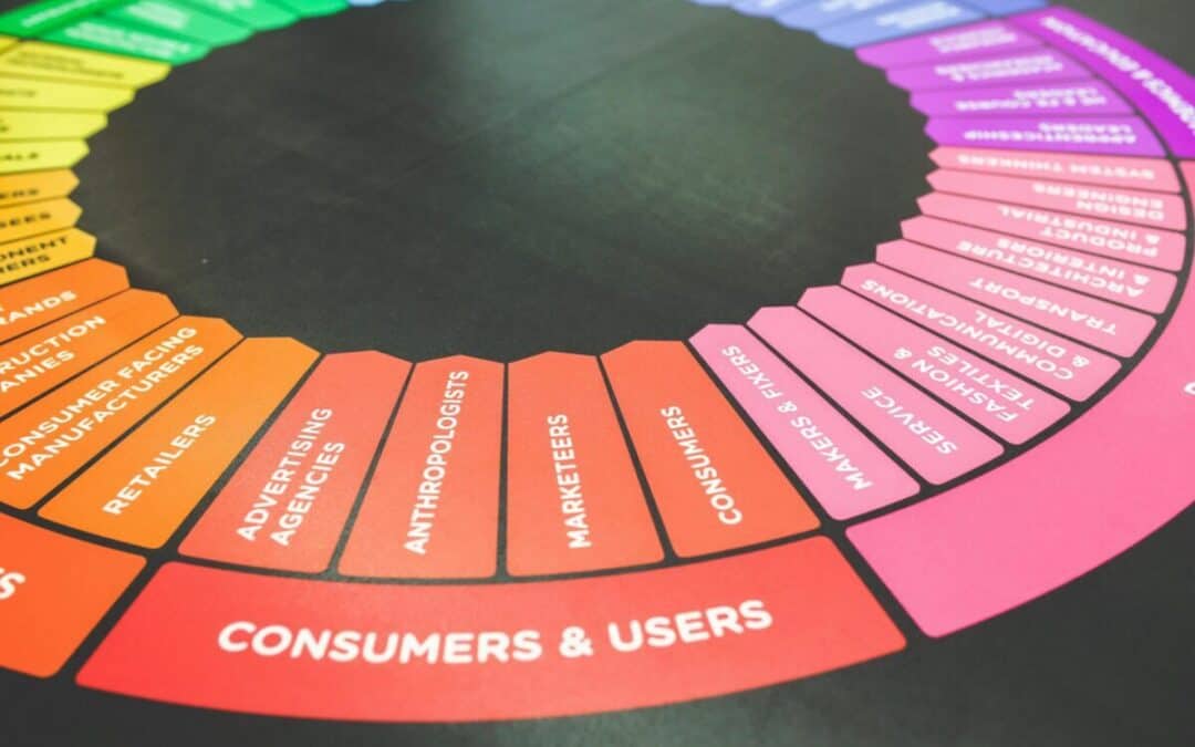 Online Marketing Agentur finden: Kriterien für Ihre Auswahl